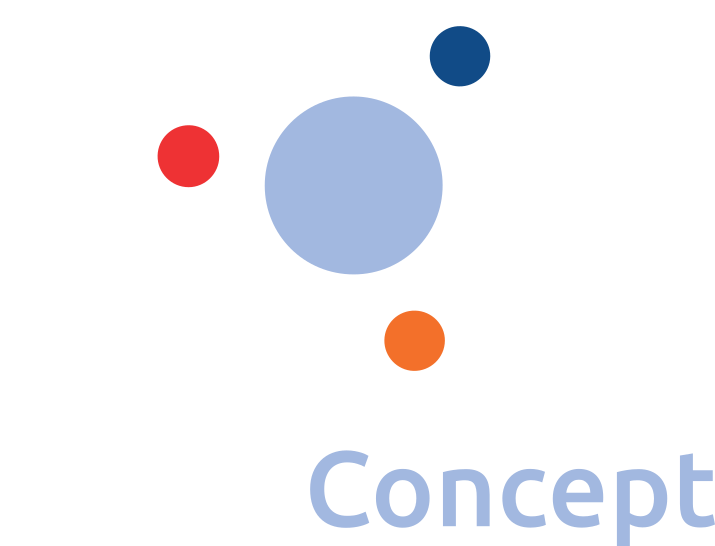 PALM Concept